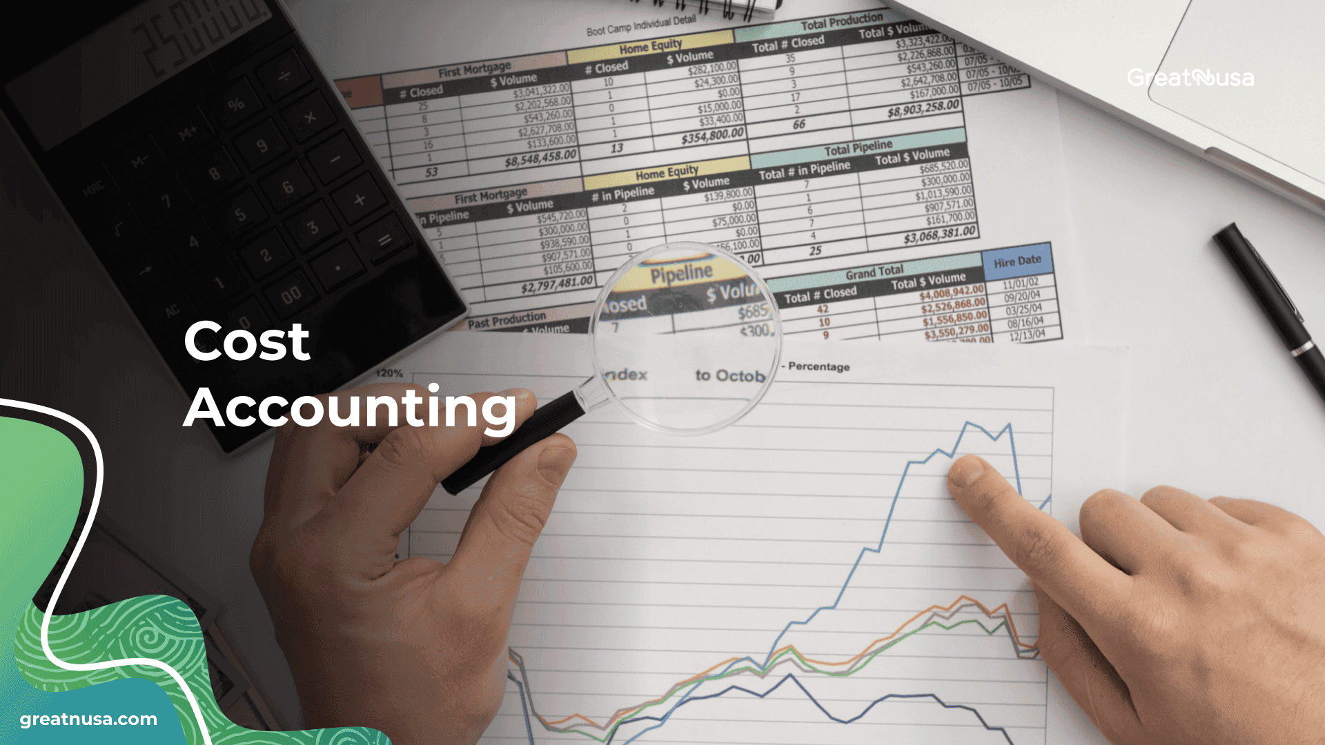 Cost Accounting