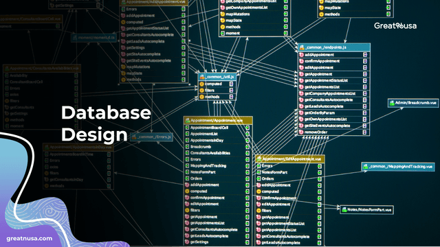 Database Design
